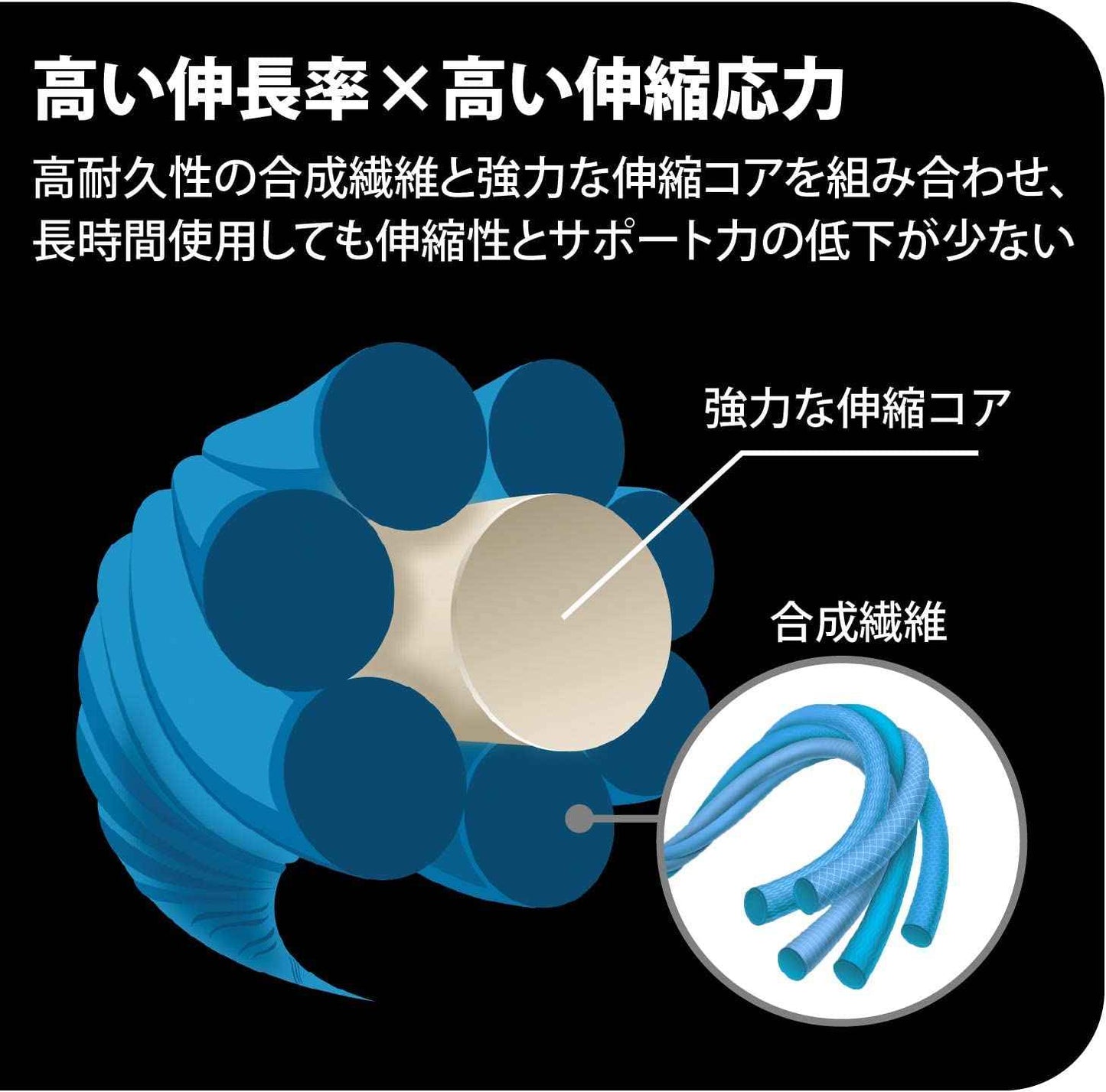 KT Tape, PRO Synthetic Kinesiology Athletic Tape 125' Uncut Roll, Black