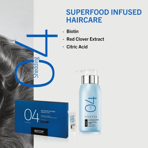 Biotop Professional 04 Hair Shedding Treatment Kit - Hair Strengthening Treatment with Hair Loss Targeting Vitamins & Amino Acids for Healthy Hair - No Added Parabens, SLS or SLES (0.37oz/6 Count)