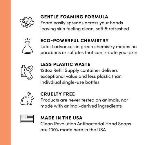 Clean Revolution Antibacterial Foaming Hand Soap Refill, 128 Fl Oz, Fresh Orange Scented - Made in USA (Pack of 4)
