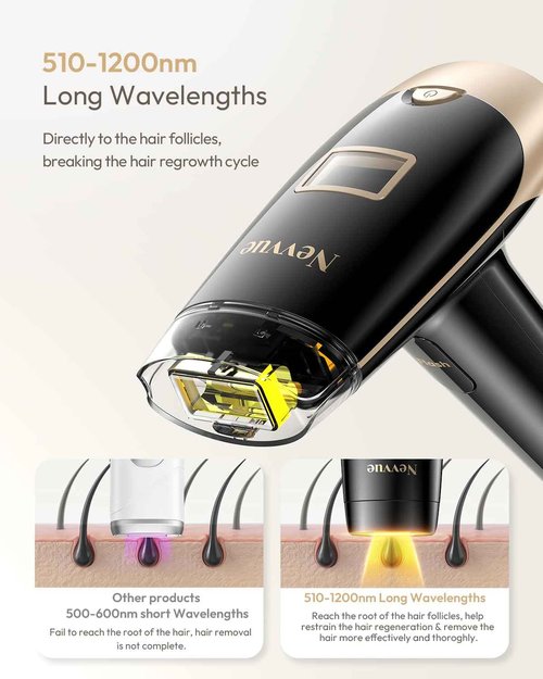 Nevvue Painless IPL Hair Removal Device, Gifts for Women, More Women Use for Facial Hair Removal, Suitable for Face Bikini Line Legs Arms Armpits