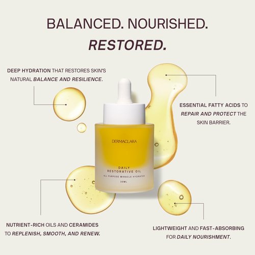 Dermaclara Daily Restorative Oil - Face Oil for Women & Men with Jojoba Oil, Hydrating and Anti Aging with Nourishing Superfoods, Overnight Moisture for Youthful Glow - 30 ml