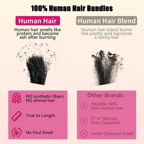 Beauty Queen 16A Human Hair Loose Wave Bundles 16 16 16 Inch 100% Unprocessed Brazilian Virgin Hair 3 Bundles Quick Weaves Hair Extensions Natural Black