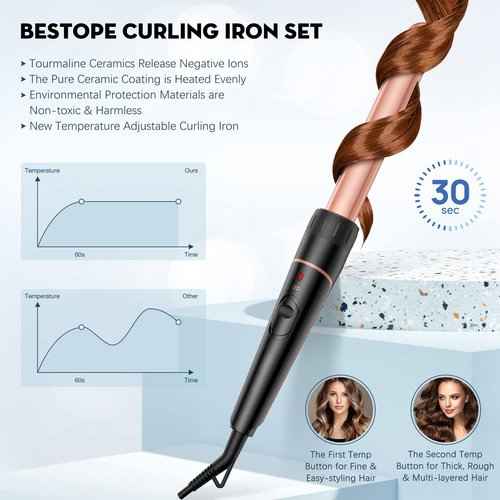 Curling Wand Set 2 Pack