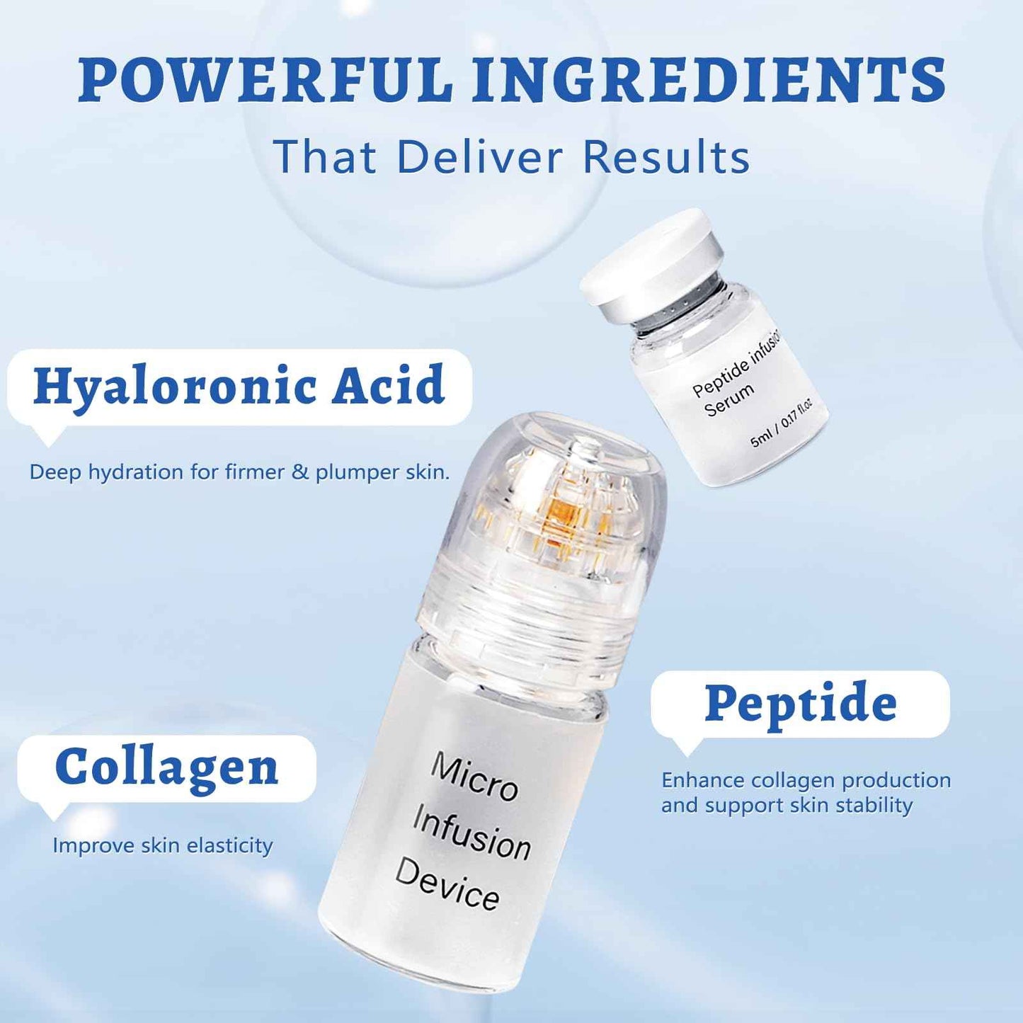 Micro Infusion for Skin Care, Collagen, Peptide, Hyaluronic Acid Serum, Face Serum and Stamp 0.05mm