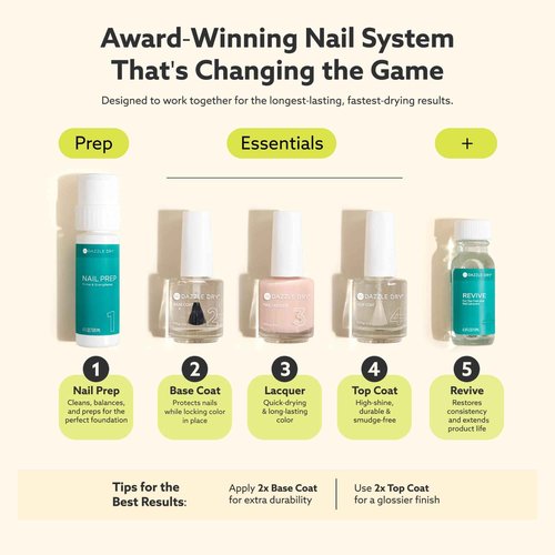 Dazzle Dry Full System Kit - Stardust - A super sheer frosty white with a subtle shimmer. Sheer frost finish. (0.5 fl oz)