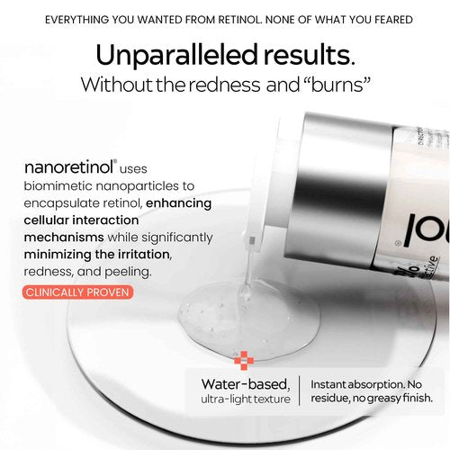 NANORETINOL, the Retinol Serum 232% more Effective - Clinically Proven - Encapsulated Nano Retinol Serum for Face & Eye Contour - Anti-Aging & Dark Spots Remover - Less Irritating than Tretinoin