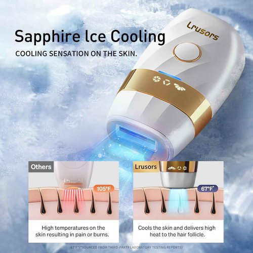 Lrusors IPL Home Use Hair Removal Device，999,999 Flashes,Permanent Hair Removal for Men and Women, Painless Care Function, Long Lasting Hair Removal, Safe for Whole Body Use
