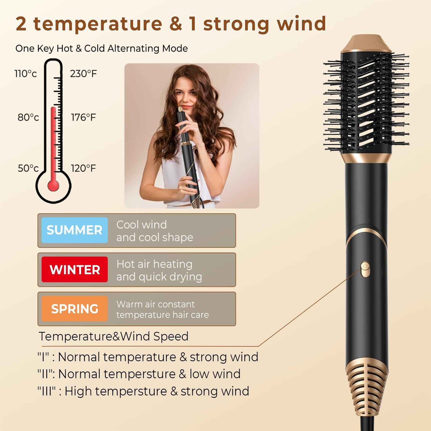 Hair Dryer Brush 6 in 1, Foldable Blow Dryer Brush with Wrap Curler, Detachable Air Hair Styler Curling, Drying,Volumizing, Straightening, Negative Ionic Hair Dryer with Diffuser, Hair Styling Tools