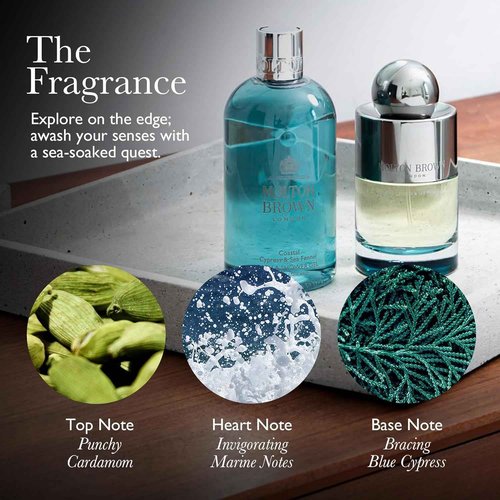 Molton Brown Spicy & Citrus Fragrance Discovery Gift Set