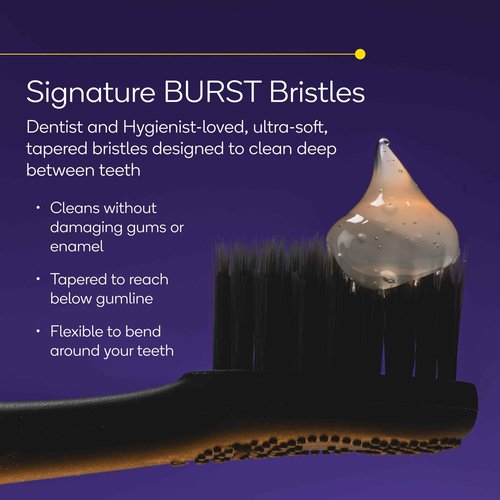 Burst Pro Sonic Advanced Electric Toothbrush for Adults (Blue) | Soft Bristles | 33,000 Vibrations | Long-Lasting Battery and Multiple Brushing Modes