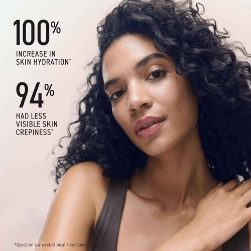 RODAN + FIELDS Active Hydration Body Replenish | 200 mL | Non-Greasy Formula | Deeply Hydrates & Nourishes Skin | For Silky, Smooth & Radiant Results