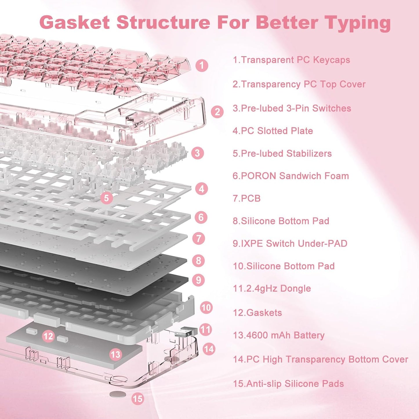 YUNZII X71 Transparent Mechanical Keyboard with Clear Keycaps(Crystal Ice Switch,Pink), Coffee Cat Dye Sub PBT Keycaps(Cherry Profile, Coffee Cat)