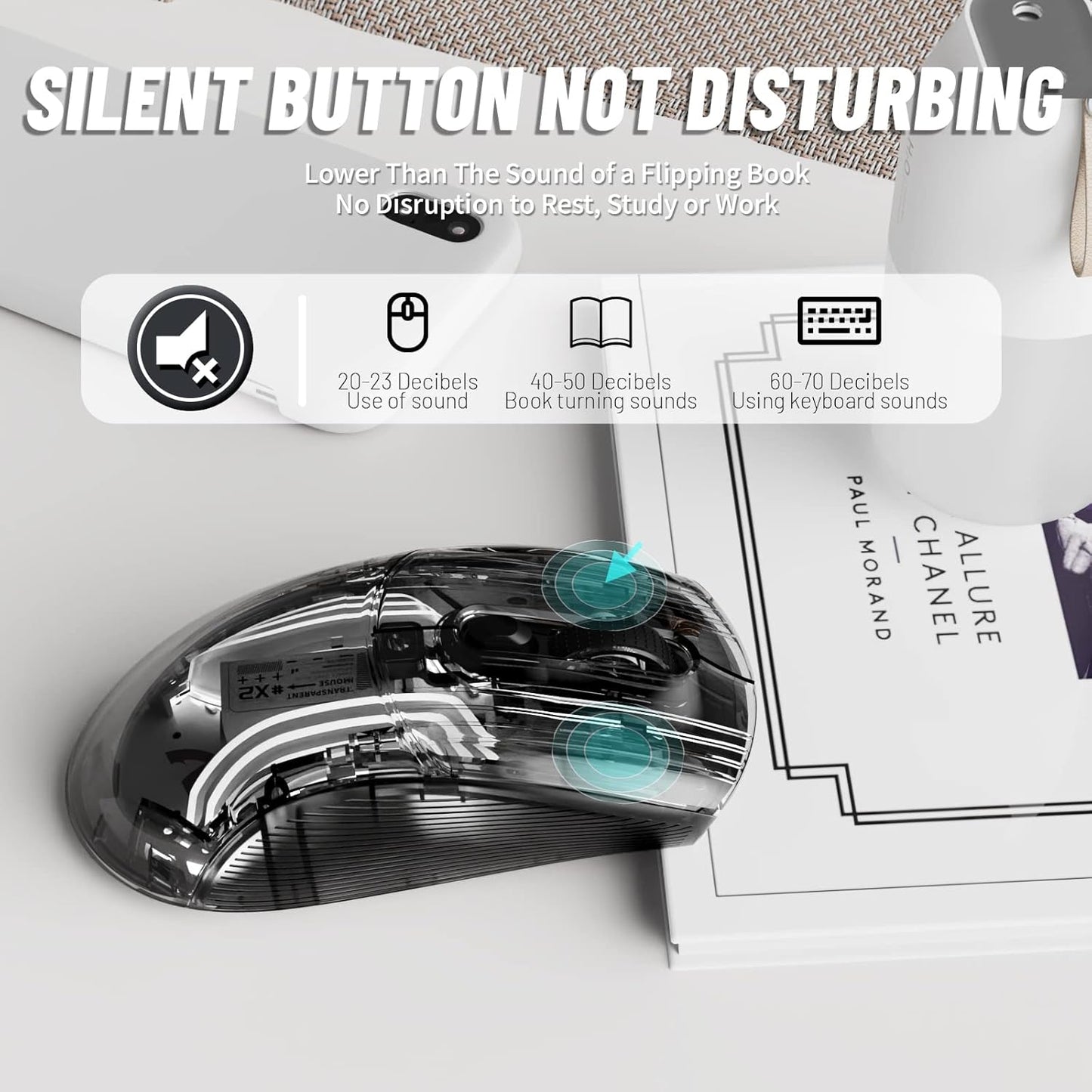 A.JAZZ Wireless Gaming Mouse with Full Transparent,Tri-Mode 2.4GHz/Bluetooth/Wired Mouse,Digital Display,Charging Base,3D RGB Backlit,Silent Mice with 7 Buttons,Wireless Mice for Laptop,PC,Mac(White)