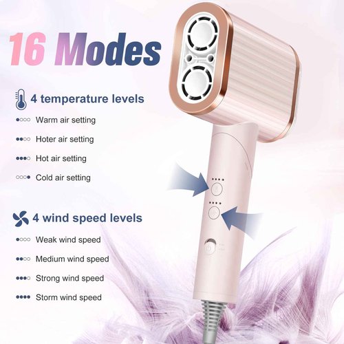 Hair Dryer, 260,000 RPM Dual-Channel High Speed Blow Dryer with Diffuser, 4 Temp/4 Speed Settings & 8 FT Cord Negative Ionic Care Hair Dryer for Fast Drying