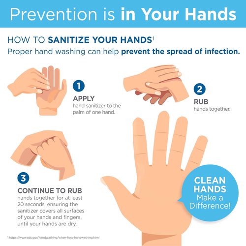 ENMOTION® GEN2 E3-RATED MOISTURIZING FOAM HAND SANITIZER DISPENSER REFILLS BY GP PRO (GEORGIA-PACIFIC), FRAGRANCE FREE, 2 BOTTLES PER CASE