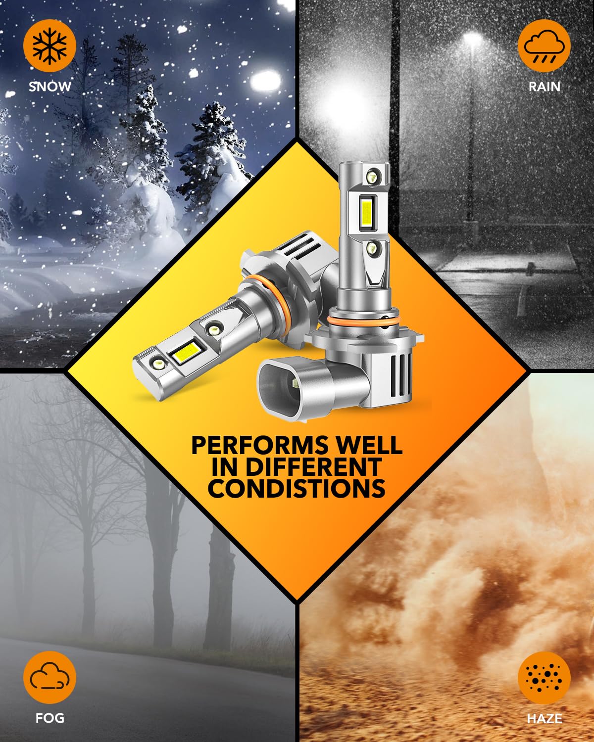 OXILAM 9005/HB3 LED Bulbs 40000LM 900% Ultra-Bright, 3 Min Quick Install, 20 Years Lifespan, No Flicker, 99% Compatibility