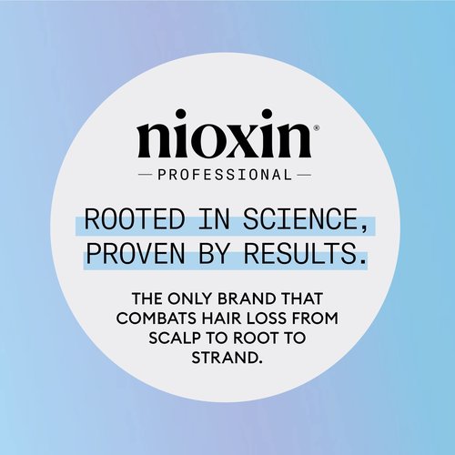 Nioxin Ultimate Power Serum, Intensive Daily Leave-In Hair Treatment with Caffeine + Night Density Rescue, Overnight Antioxidant Leave-in Serum, Night and Day Hair and Scalp Treatment Bundle