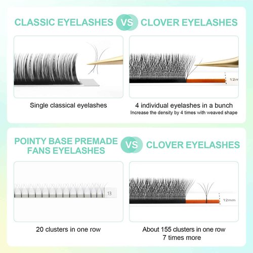 NAGARAKU 4D W Shape Eyelash Extension 5 Trays in 1 Pack Volume Premade Fans Pestañas Faux Mink Matte Black Cluster Easy Fanning False Lashes for Professional Beauty Salon (0.07 D Curl 8-15mm Mix)