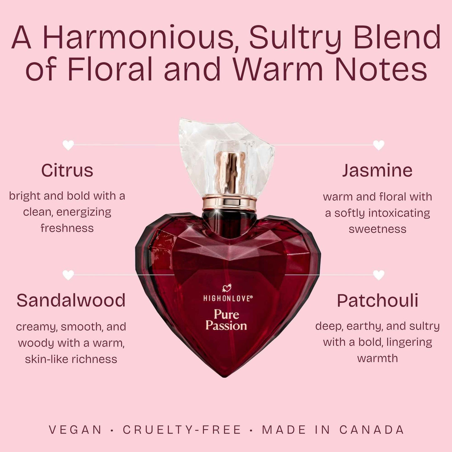 HIGHONLOVE Pure Passion Perfume - Floral, Fruity Fragrance for Women with Notes of Bitter Orange, Damson Plum, Jasmine, Rose & Vanilla - Crafted with Clean Ingredients by High On Love (80 ml)
