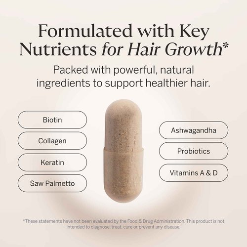 Happy Head Hair Growth Supplement for Men and Women – Thicker, Fuller Hair with Saw Palmetto, Ashwagandha, Biotin, Collagen, Keratin, Probiotics & Vitamins A & D – One Month Supply – 60/ct