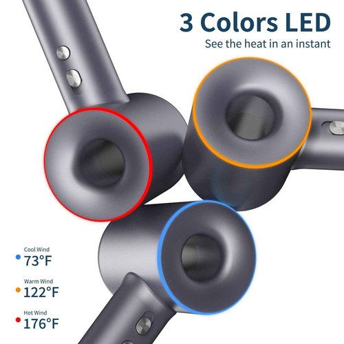 High Speed Hair Dryer,200 Millions Negative Ionic Blow Dryer,Powerful 1500W Fast Drying Low Noise Blow Dryer,Temperature-Control Hairdryer with Diffuser & Nozzle (Gray)