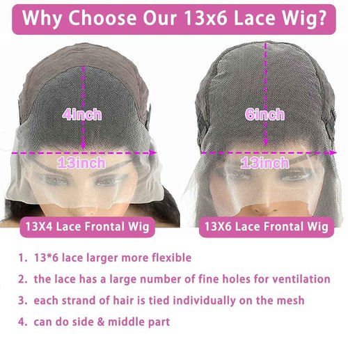 BEEKERKER 13x6 Body Wave Lace Front Wigs Human Hair Pre Plucked 200% Density HD Transparent Lace Frontal Wigs Human Hair With Baby Hair Natural Black 28 Inch