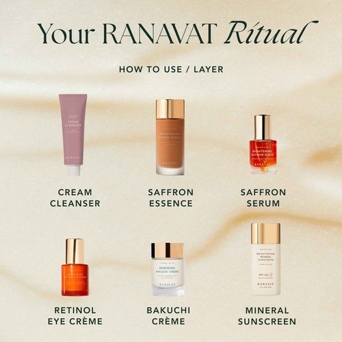 RANAVAT Renewing Bakuchi Face Cream - Daily Face Moisturizer with 12 Hour Hydration to Boost Skin Barrier Function - Softens Fine Lines + Wrinkles with Lotus Flower, Bakuchi & Ashwagandha (1.7 oz)