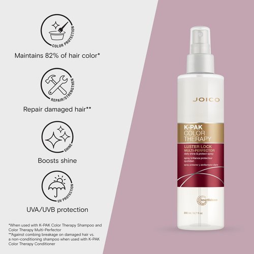 Joico K-PAK Color Therapy Color-Protecting Shampoo Conditioner Spray Set | For Color-Treated Hair