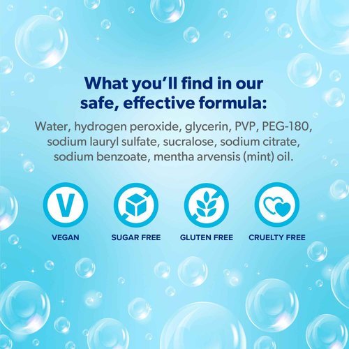 EverSmile AlignerFresh Original Clean Foam – Cleaner Compatible w/Invisalign and All Clear Aligners & Retainers – Eliminates Bacteria, Whitens Teeth, Fights Bad Breath – 50ml (4 Pack)