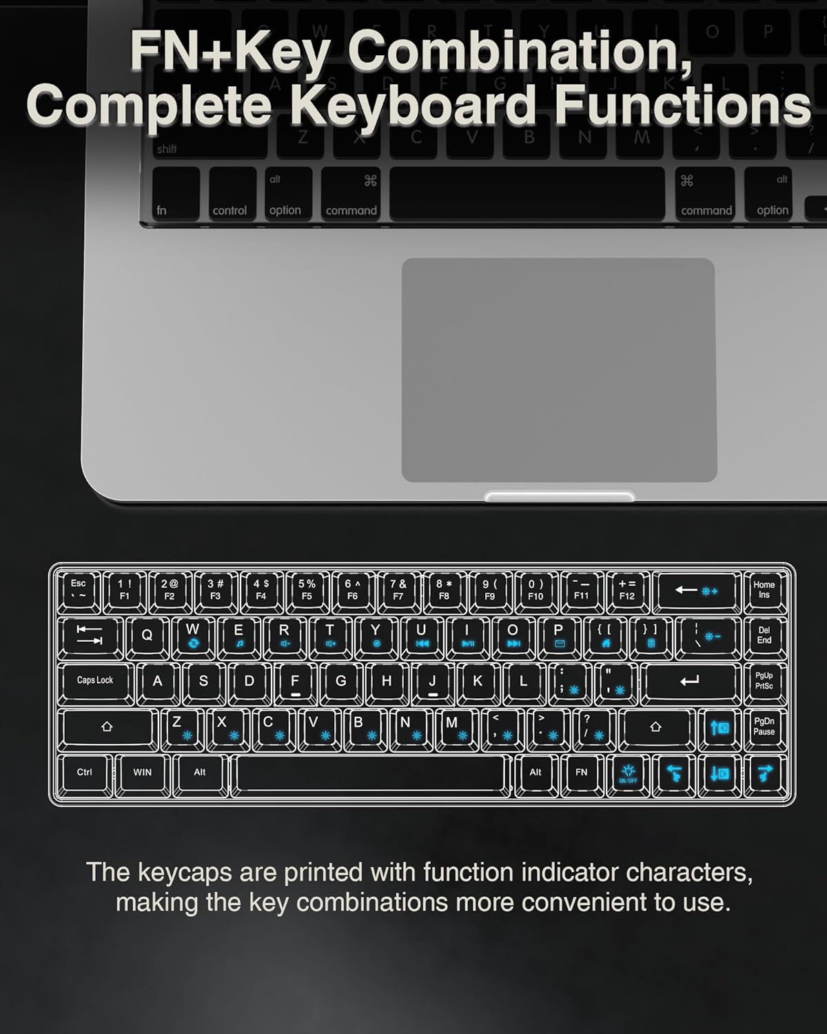 60% Gaming Keyboard,Small Keyboard USB-C Wired,Compact Mini Teclado Gamer,68 Keys RGB Backlit Portable Membrane Keyboards for Business Trips,Office,PC Games (SK968,White)