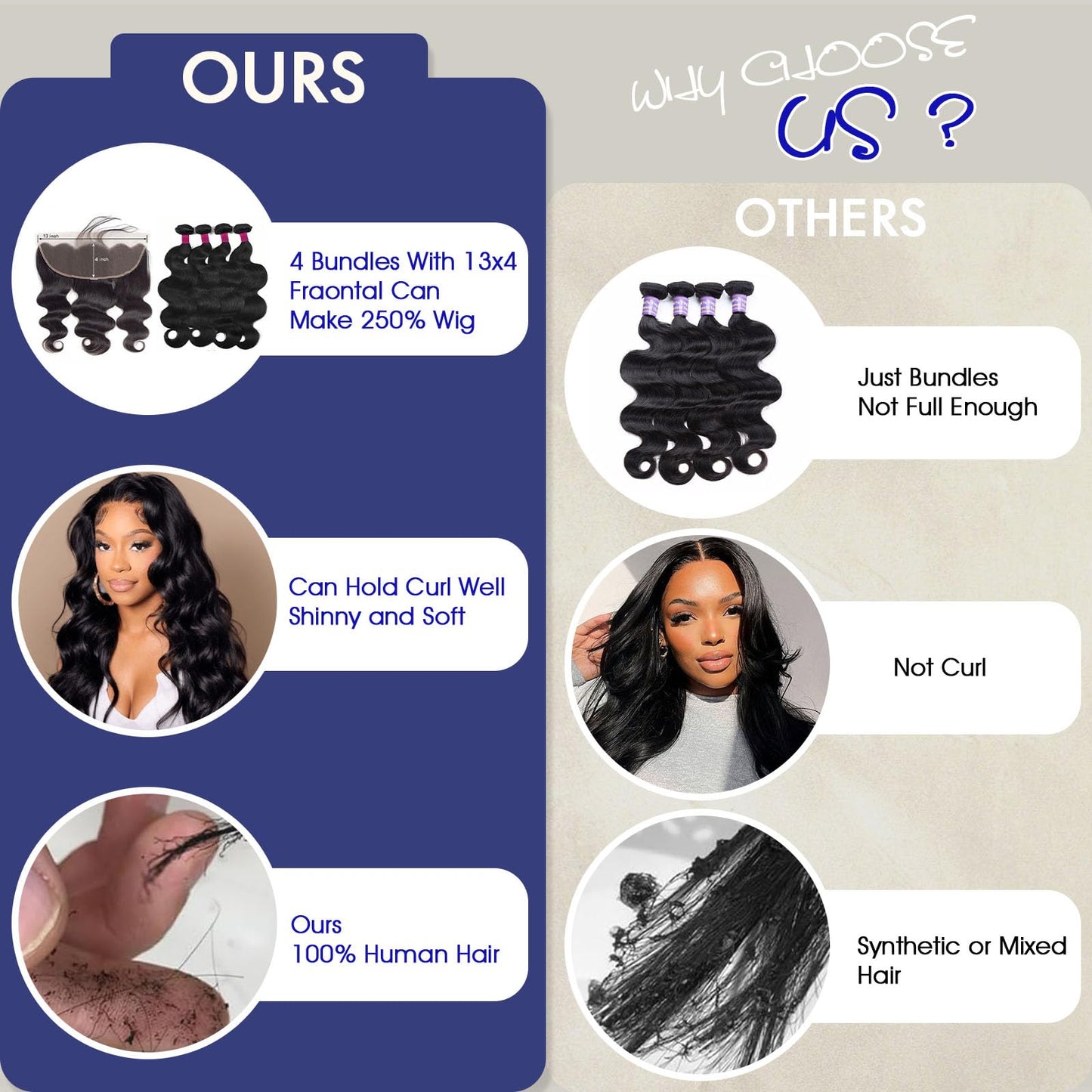 12A Human Hair Bundles with Closure Frontal (14 16 18 20 &12 Frontal) Body Wave 4 Bundles Human Hair with 13x4 HD Lace Frontal - Brazilian Quick Weave Hair Extension Real Human Hair for Daily Use