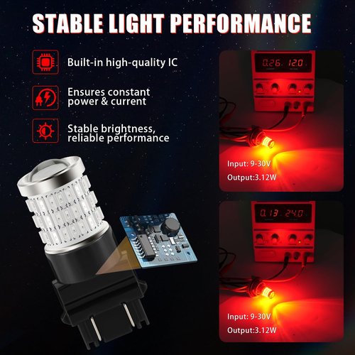 iBrightstar 3157 LED Bulb Red, 3057 LED Brake Lights Bulbs Super Bright for Rear Brake Lights and Tail Lights, 2 Pack