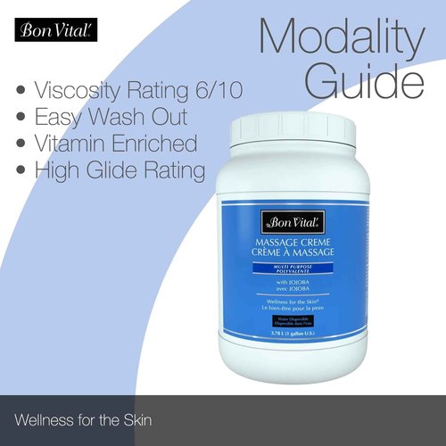 Bon Vital' Multi-Purpose Massage Creme, Professional Massage Cream with Aloe Vera to Relax Sore Muscles, Increase Circulation & Repair Dry Skin, Full Body Moisturizer Cream, 1 Gal, Label may Vary