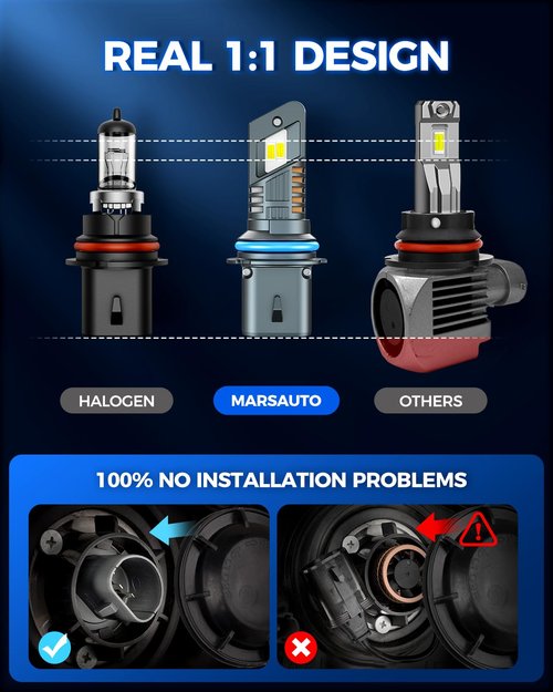 Marsauto 9004 Bulb 2025, M1S 48000LM 9004 Bulbs 6000K, 800% Extremely Bright HB1 Fog Bulbs, No Adapter Required, 1:1 Mini Size with 20000RPM Fan HB1 Fog Light - Pack of 2