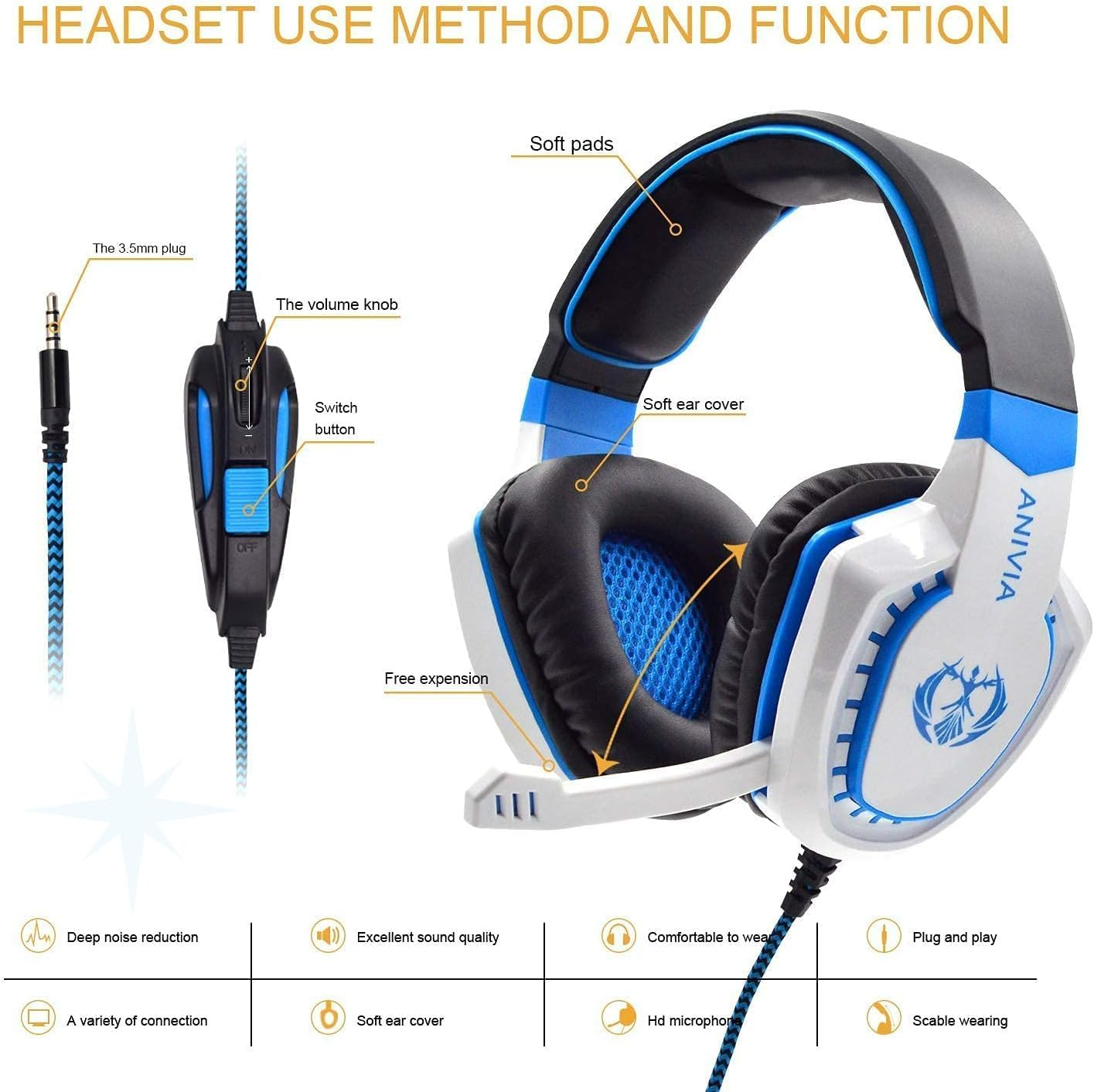 Anivia AH28 Over Ear Headphones Wired Stereo Computer Headsets Gaming Headset with Mic, Bass with Volume Control, Noise Isolating for Multi-Platforms