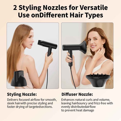 Erofexo Professional High Speed Ionic Hair Dryer | Ultra-Fast Drying | Low Noise | 110000 RPM |Metal Body |Household Travel| Compact Blow Dryer with Magnetic Diffuser for Faster Drying All Hair Types