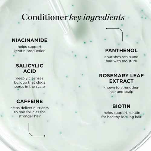 Dr. Groot Thickening Shampoo & Conditioner Set for Hair Loss – Clinical Results with Biotin and Rosemary for Hair Thinning, Shedding, Scalp Repair and Treatment