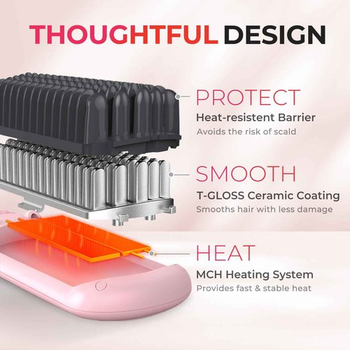 Rotating Curling Iron for Beach Waves + TYMO Ionic Hair Straightener Brush