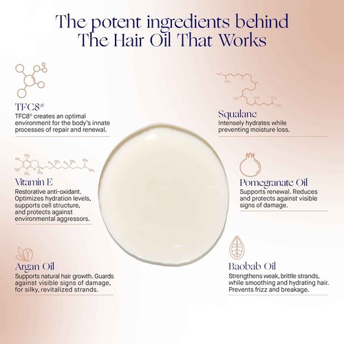 Augustinus Bader The Hair Oil – Luxury Lightweight Nourishing Treatment Oil – Hydrates, Smooths & Restores Shine – Protects Against Breakage & Frizz – 30 ml / 1 fl oz