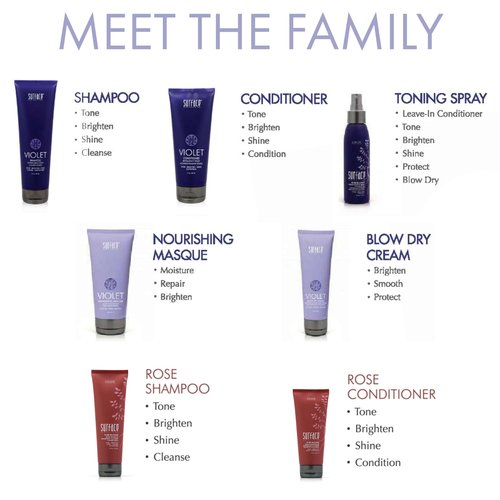 SURFACE Hair Pure Blonde Violet Nourishing Masque - Tones, Brightens & Protects Hair - 6 fl oz