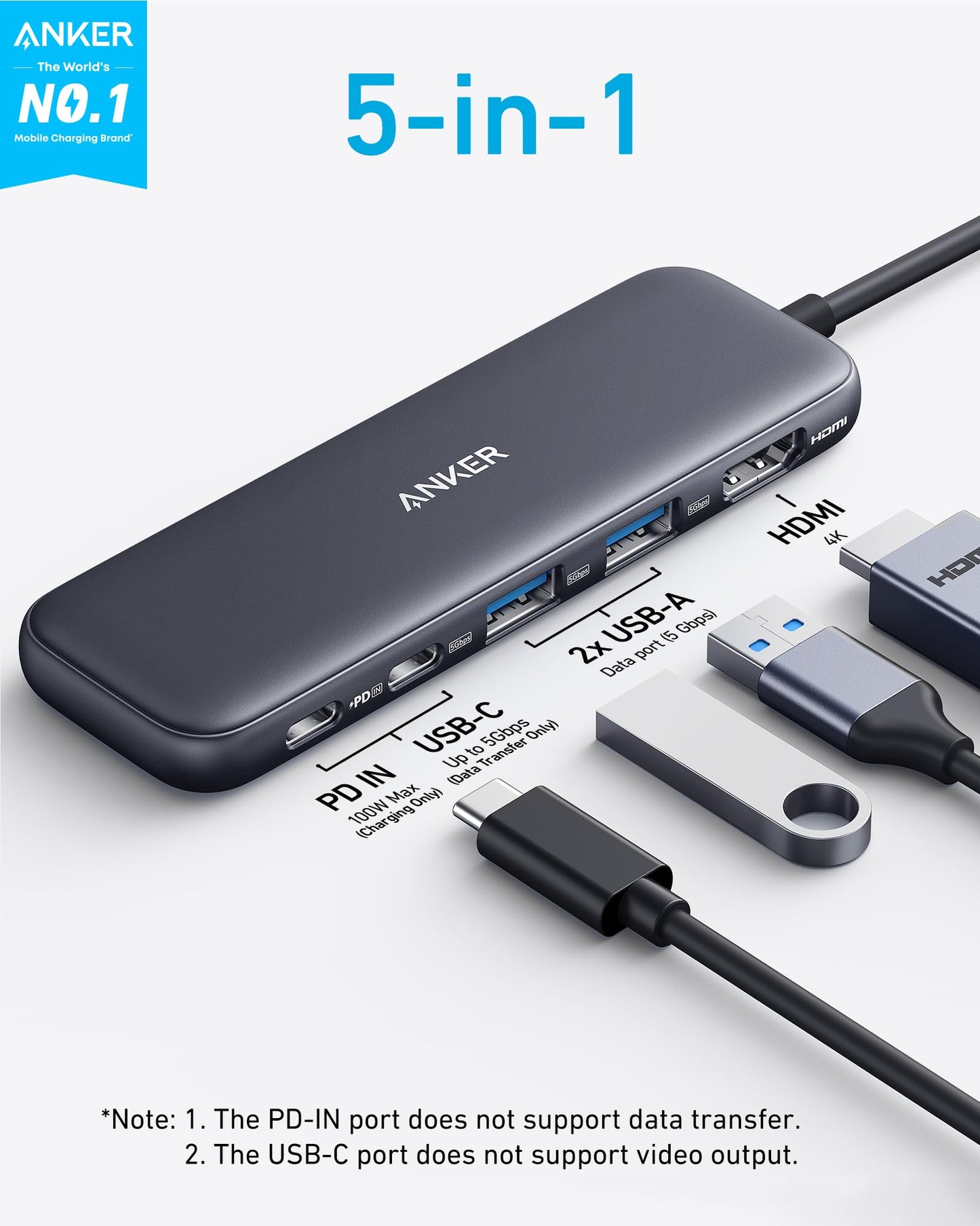 Anker USB C Hub, 5-in-1 USBC to HDMI Splitter with 4K Display PowerConf C200 2K Wireless Webcam