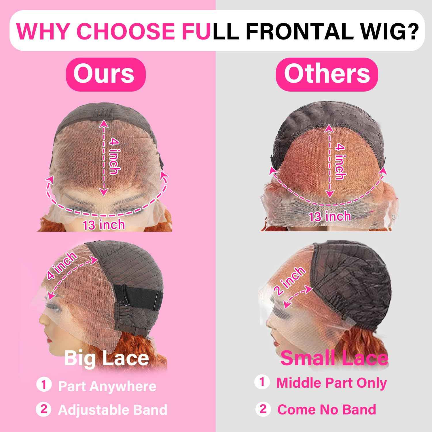 22 Inch Ginger Lace Front Wigs Human Hair Deep Wave 13x4 HD Transparent Full Lace Frontal Wig Human Hair for Women 180% Density 350# Orange Colored Glueless Deep Curly Wigs Human Hair Pre Plucked