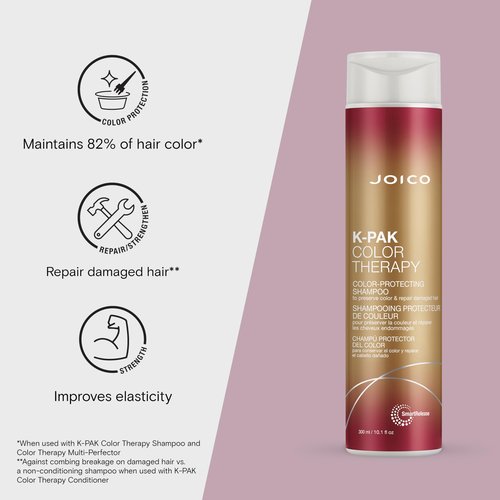 Joico K-PAK Color Therapy Color-Protecting Shampoo Conditioner Spray Set | For Color-Treated Hair