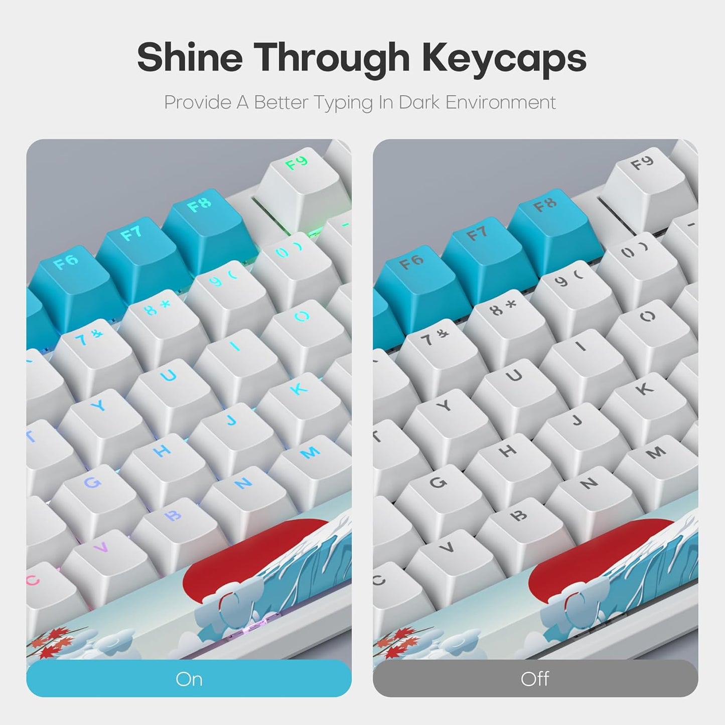 129 Keys PBT Keycaps Dye-Sublimation Keycap XDA Profile Custom Keycaps Anime Keycap Set for 60% 75% 100% MX Switches Mechanical Gaming Keyboard(Peach Cat)