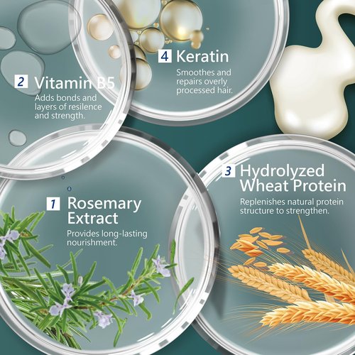 SH-RD Nutra-Therapy Conditioner for Dry, Damaged Hair | Split Ends Repair and Moisture Treatment with Keratin for Color-Treated, Frizzy, Bleached Hair - 33.8oz/1000ml