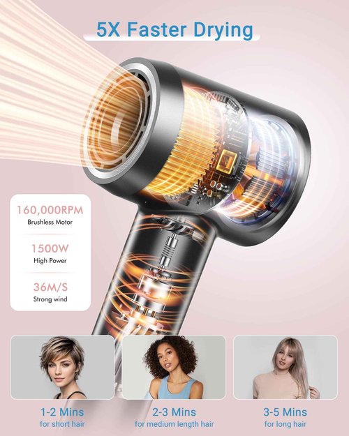 Hair Dryer, 160000 RPM Professional High Speed Ionic Blow Dryer • 500 Million Negative Ions • Intelligent Heat Control & Rapid Drying Speeds • Lightweight • Low Noise, Magnetic Diffuser & Nozzle