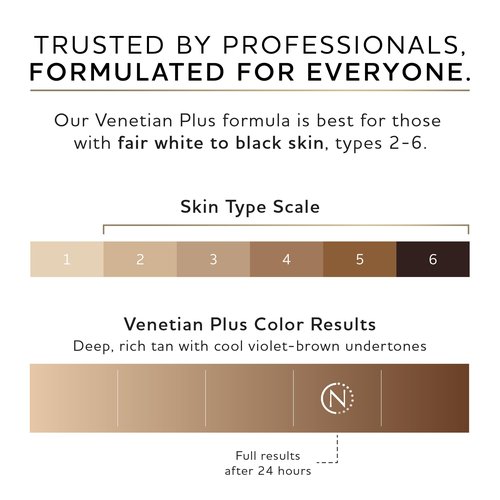 Norvell Premium Spray Tan Solution Venetian Plus 34 fl oz – Professional Sunless Tanning Formula for Deep Natural Bronze Glow, Streak-Free, Fast-Drying, Long-Lasting Color