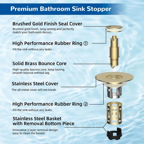 Hibbent 2 Pack Upgraded 3 in 1 Bathroom Sink Drain Strainer, Universal Pop Up Stopper with Removable Stainless Steel Filter Basket Hair Catcher, Sink Plug for 1.1''~2.36'' Basin, Brushed Gold