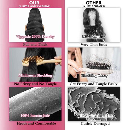 Beworthair 13x6 Body Wave Lace Front Wigs Human Hair Pre Plucked 220% Density HD Transparent Lace Frontal Wigs Human Hair Lace Front Wigs for Women With Baby Hair Wig (Black, 16 Inch)