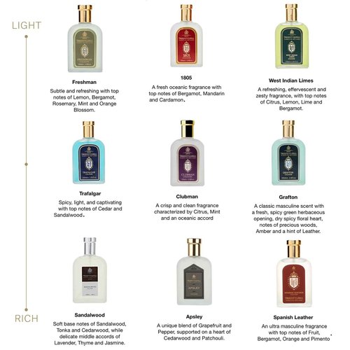 Truefitt & Hill Sandalwood Cologne